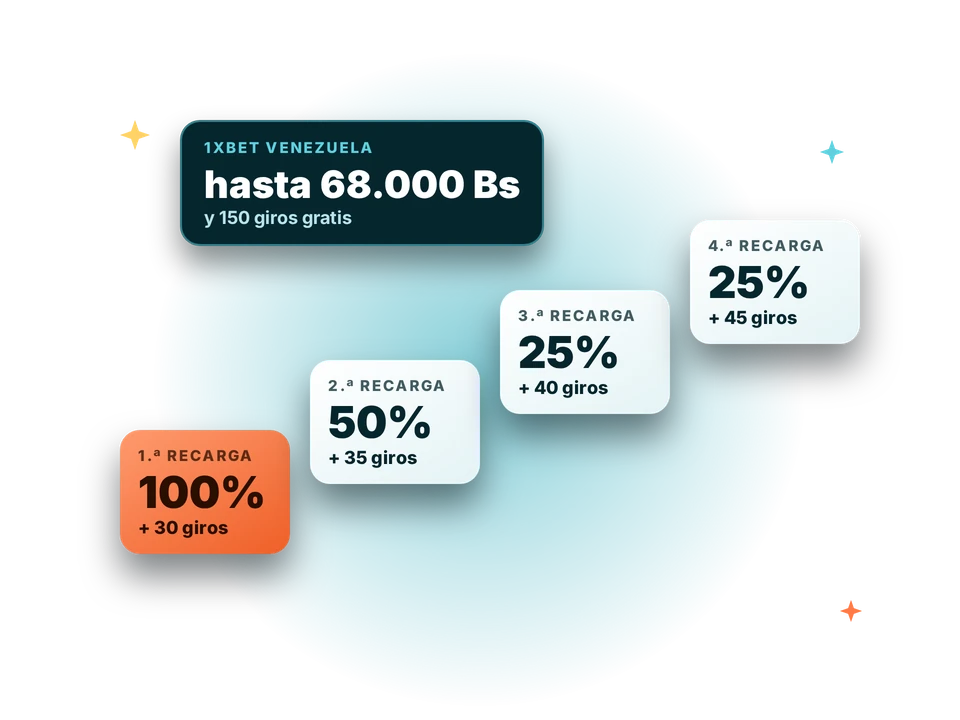 Mines en 1xBet Venezuela: paquete de casino de 4 recargas con hasta 68.000 Bs y 150 giros